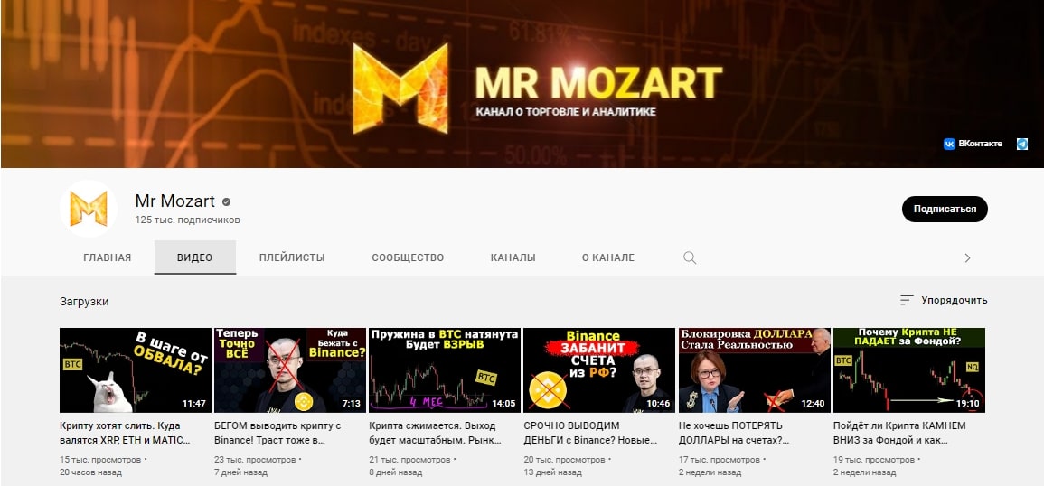 Youtube-канал Mr Mozart